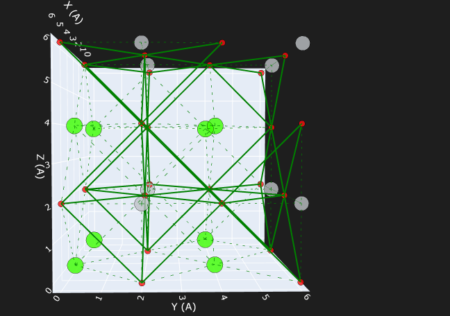 Paramus Inorganic Viewer